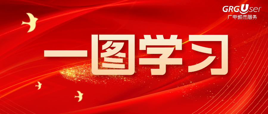 如何高质量开展党纪学习教育？